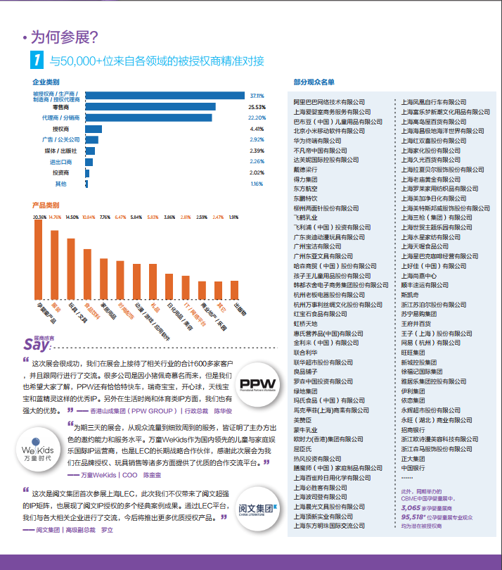 2019全球授权展-中国站 2019全球授权展-中国站